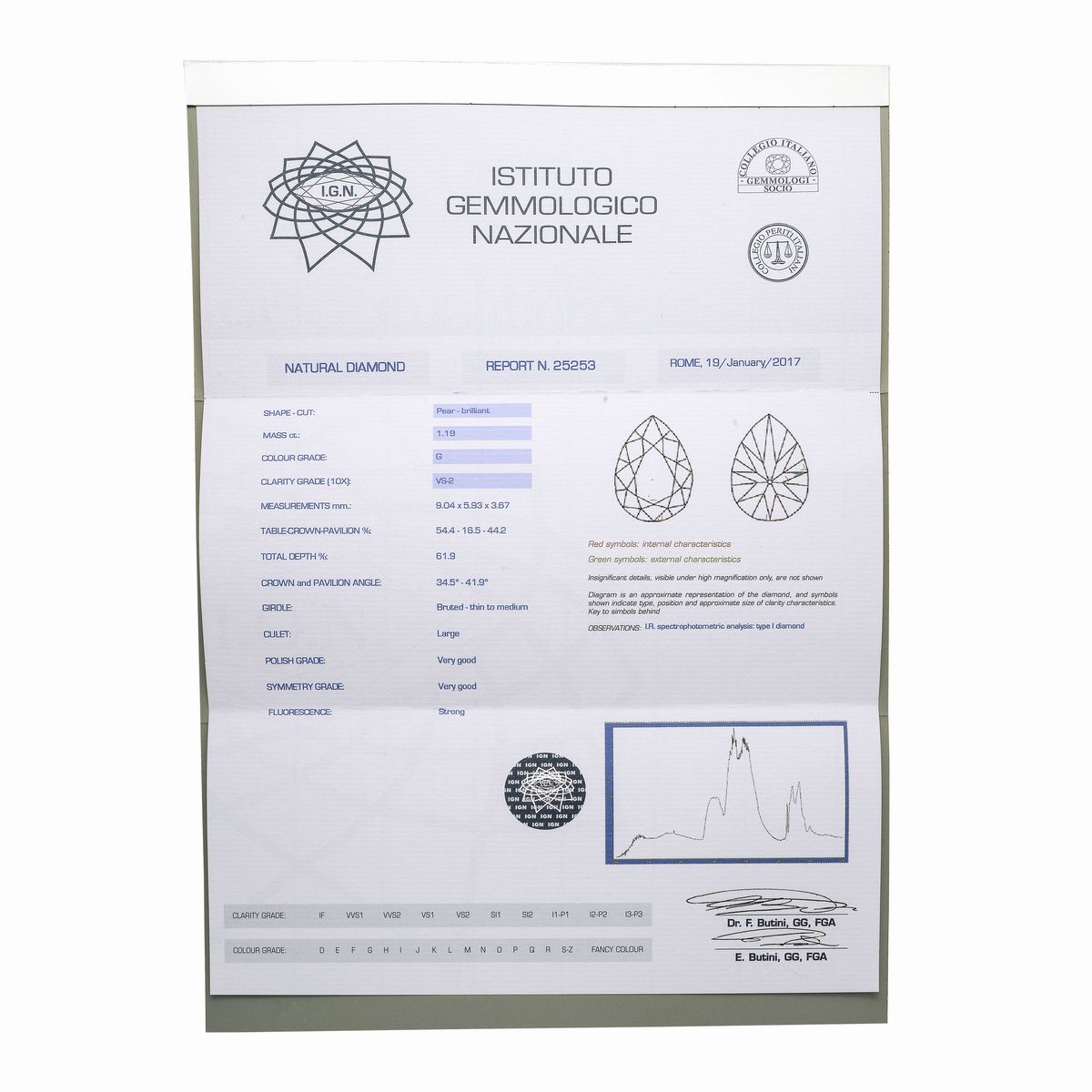 Diamante Taglio Goccia Ct 1.19