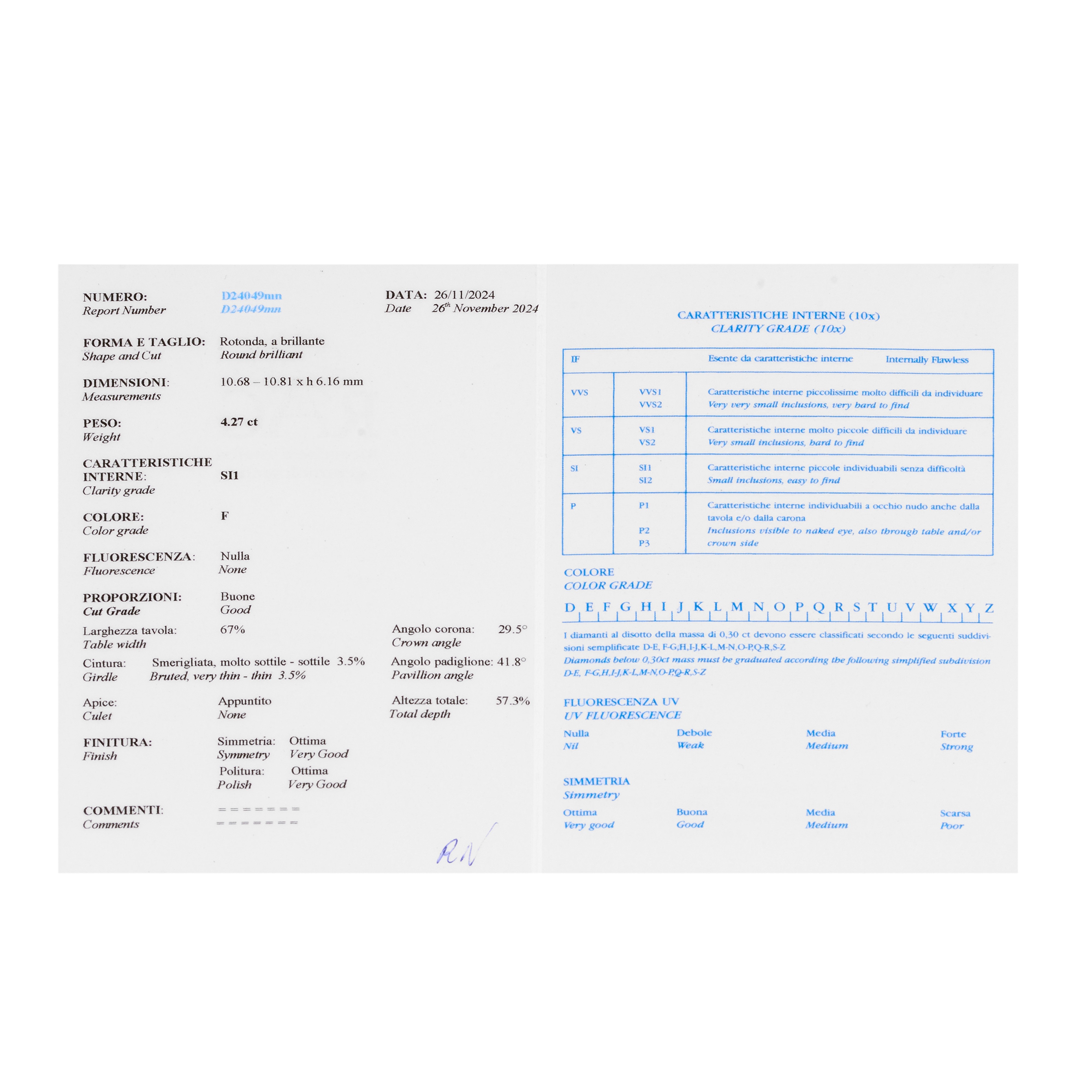 Importante anello in oro bianco 18 kt, diamanti e diamante di ct 4.27
